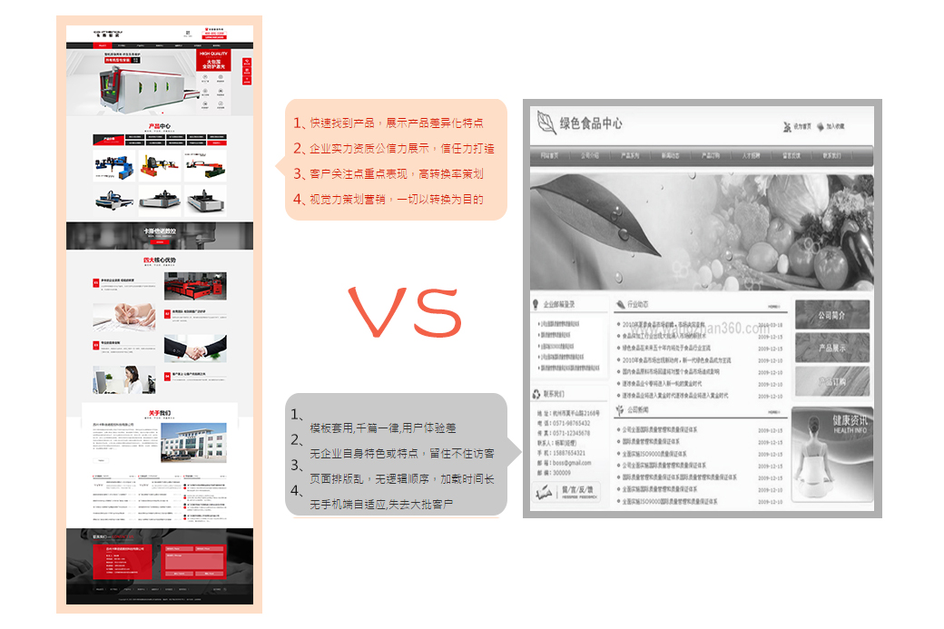 营销型网站建设